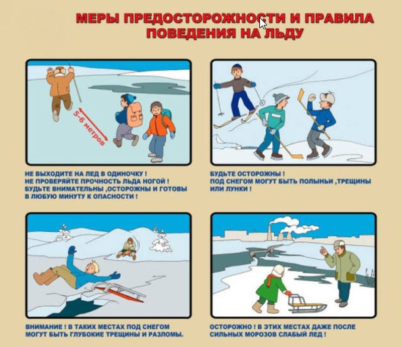 Меры предосторожности и правила поведения на льду.